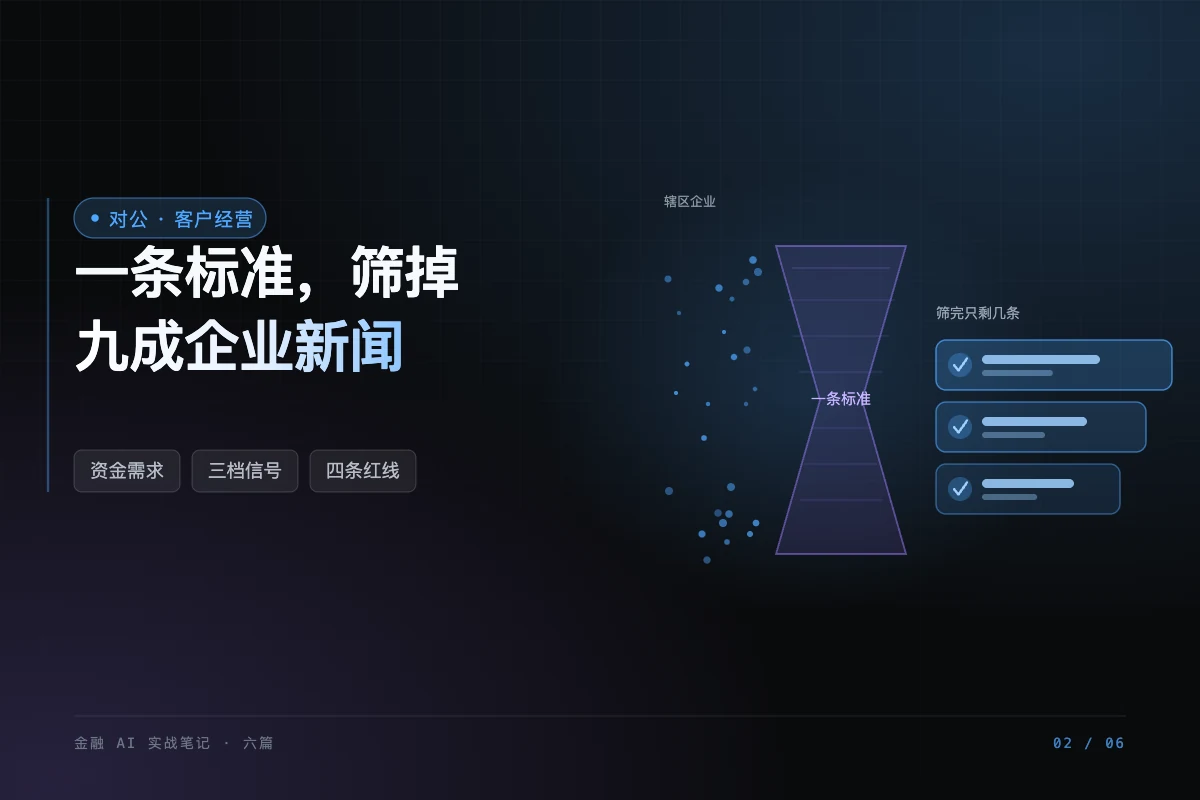 封面图：左侧写「一条标准，筛掉九成企业新闻」，右侧是密集企业点经漏斗筛成三张结果卡片